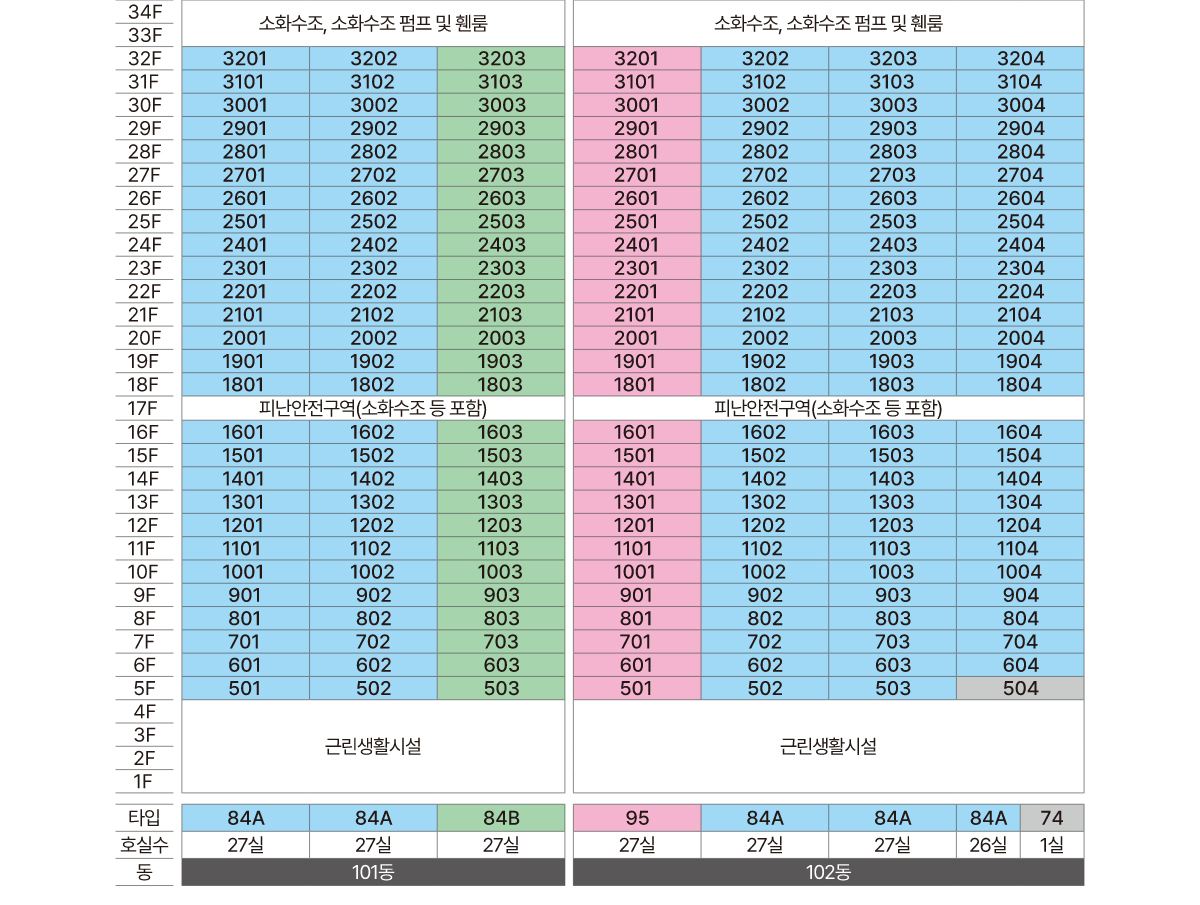 힐스테이트_성남_메트로블_오피스텔_단지배치2.jpg